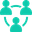 DAOs